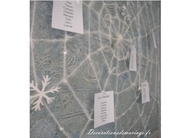 décoration mariage idées thème hiver montagne plan de table décoration mariage idées thème hiver montagne plan de table toile araignée laine perle
