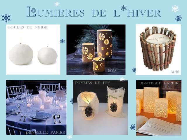 décoration mariage idées thème hiver montagne centre de table photophore bougie boule de neige bois dentelle de papier pomme de pin lanterne sac en papier