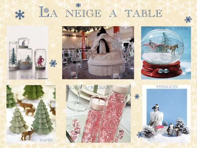 décoration mariage idées thème hiver montagne centre de table boule à neige bocal sapin en papier pingouin en pomme de pin glace acrylique 