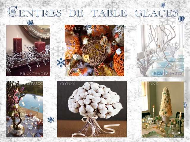 décoration mariage idées thème hiver montagne centre de table branchage blancs boule de rotin osier bouquet de coton cône de fleurs et boules de sapin de noe cristaux de roche