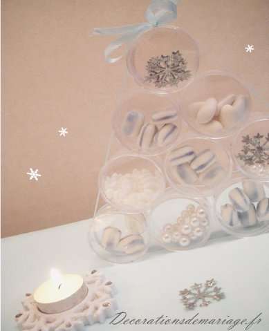 décoration noel sapin table