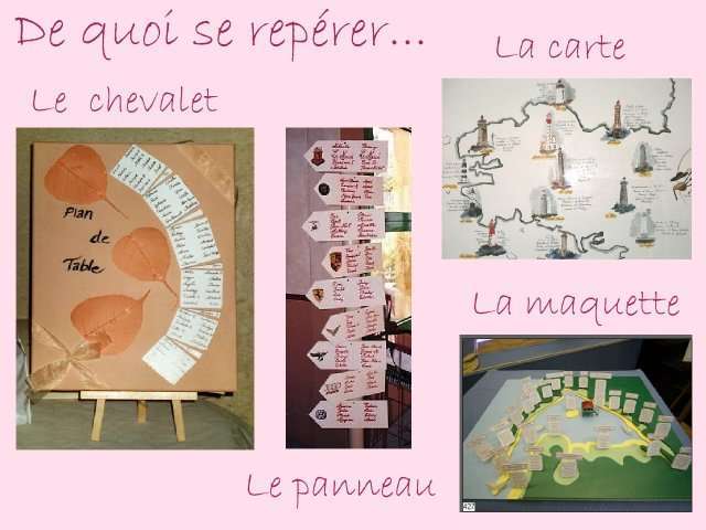  plan de table mariage loisirs créatifs bricolage faire soi même chevalet panneau de signalisation voyage carte géographique maquette