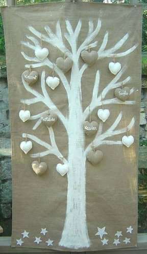  plan de table mariage  tissu toile arbre 