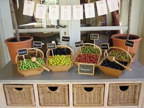  plan de table mariage loisirs créatifs corbeille gourmandises fruits