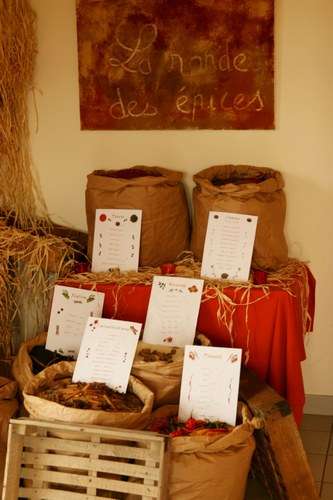 plan de table mariage bricolage faire soi même  loisirs créatifs sac de toile de jute épices